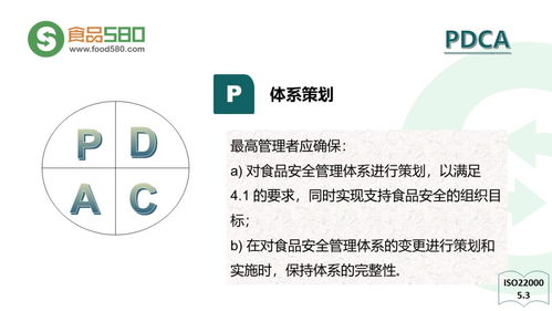 PPT图解 餐饮业食品安全管理体系与食品经营