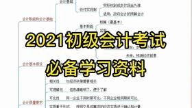 餐饮企业成本核算方法 计划成本与产品核算表格在食品经营中的应用